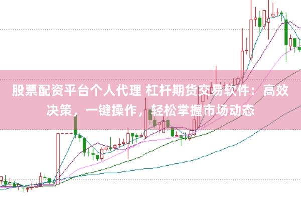 股票配资平台个人代理 杠杆期货交易软件：高效决策，一键操作，轻松掌握市场动态