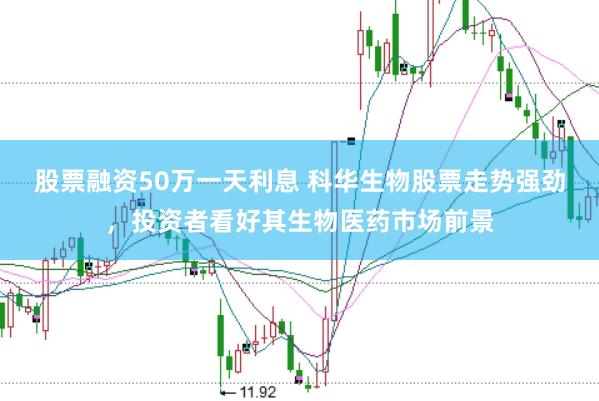 股票融资50万一天利息 科华生物股票走势强劲，投资者看好其生物医药市场前景