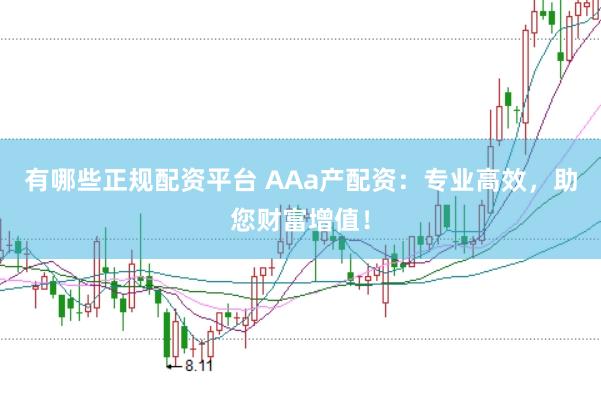 有哪些正规配资平台 AAa产配资：专业高效，助您财富增值！
