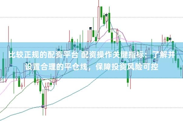 比较正规的配资平台 配资操作关键指标：了解并设置合理的平仓线，保障投资风险可控