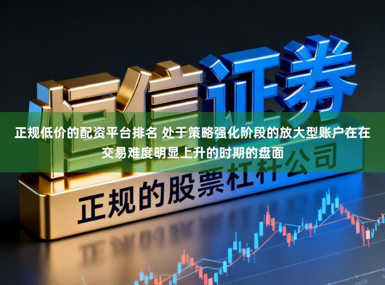 正规低价的配资平台排名 处于策略强化阶段的放大型账户在在交易难度明显上升的时期的盘面