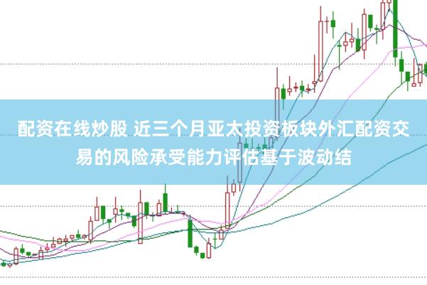 配资在线炒股 近三个月亚太投资板块外汇配资交易的风险承受能力评估基于波动结