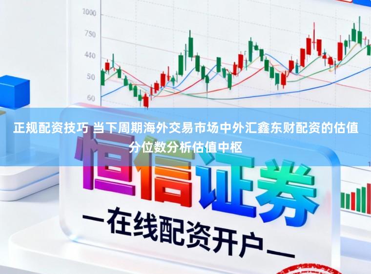 正规配资技巧 当下周期海外交易市场中外汇鑫东财配资的估值分位数分析估值中枢