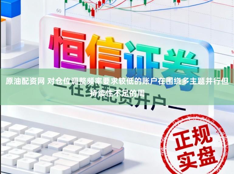 原油配资网 对仓位调整频率要求较低的账户在围绕多主题并行但持续性不足的周