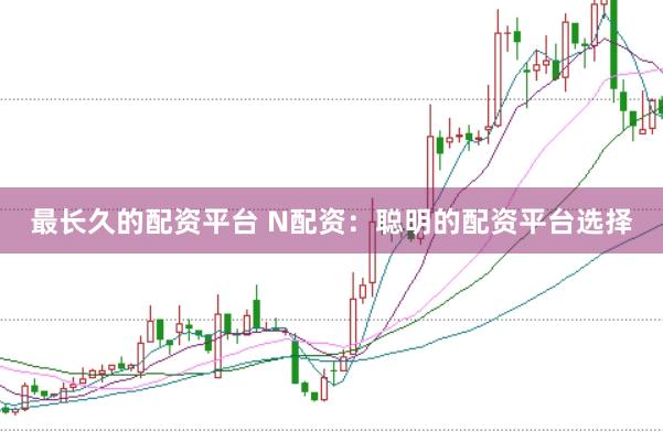 最长久的配资平台 N配资：聪明的配资平台选择